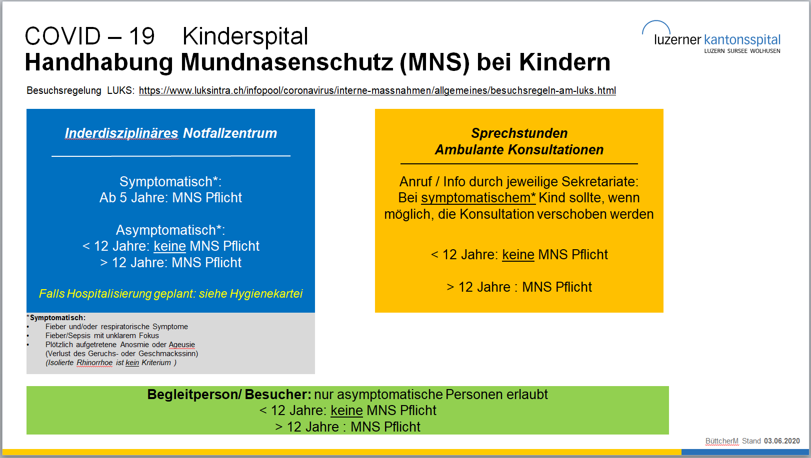 2019 Ncov Covid 19 Novel Coronavirus Kispi Wiki